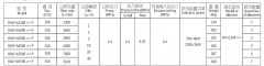 DRLF-A6500×*P大流量回油過濾器